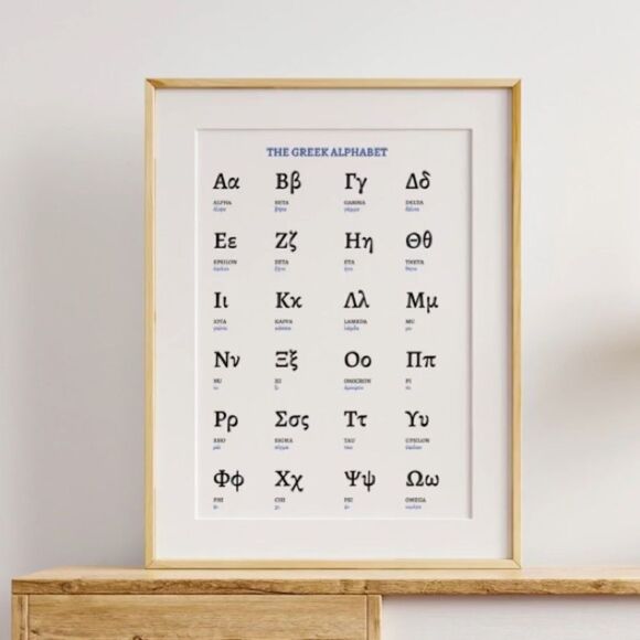 Greek Alphabet Print  - Picture 2 of 3